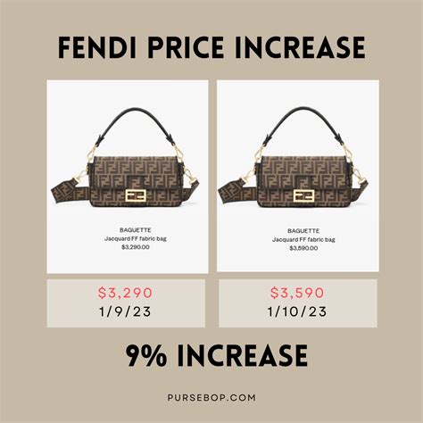 fendi fatturato 2020|fendi value.